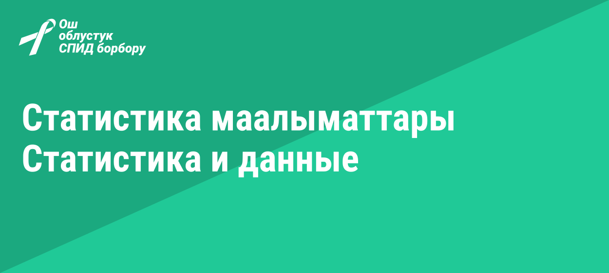 Статистика и данные